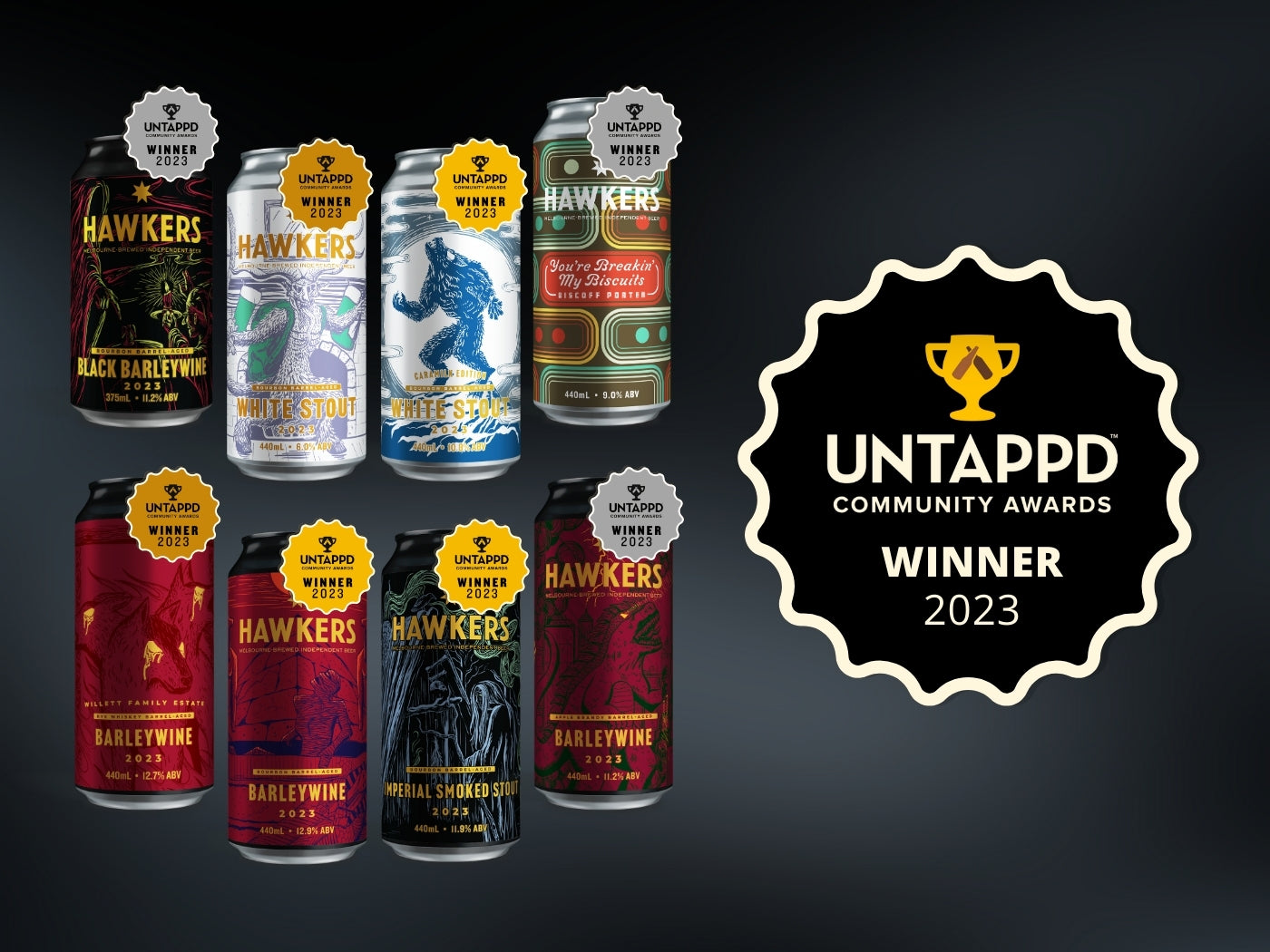 Untappd Community Awards 2023